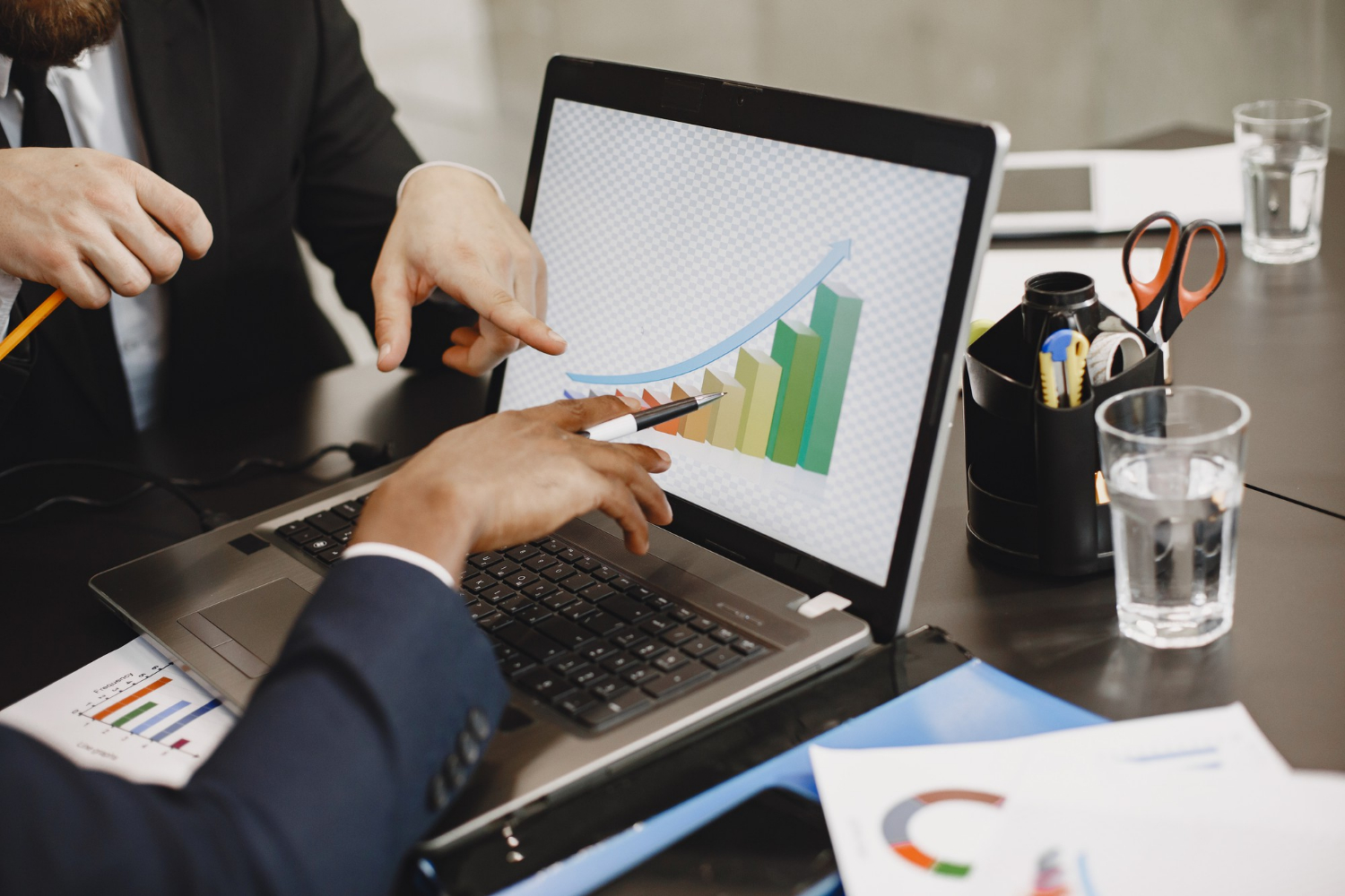 Profitability Management